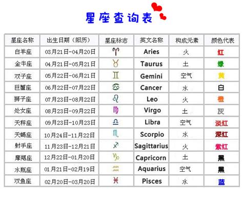 四月17是什麼星座|4月17日星座